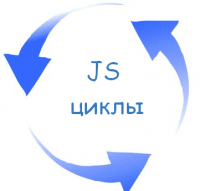 Циклы JavaScript