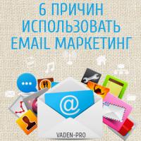 Email маркетинг самый эффективный инструмент продаж